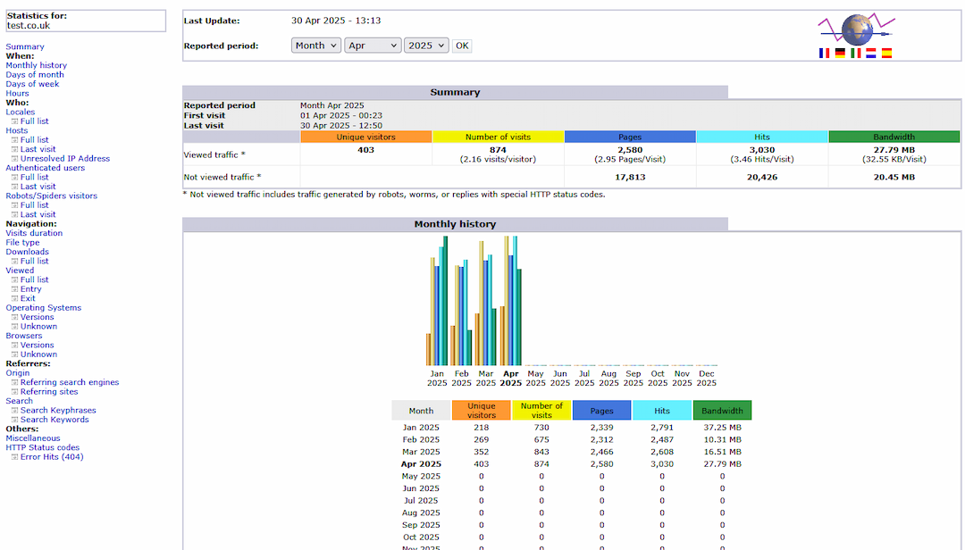 cPanel Performance Optimization Interface